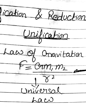 11th Physics Handwritten notes pdf